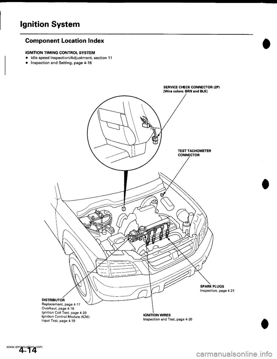 HONDA CR-V 2000 RD1-RD3 / 1.G Workshop Manual
lgnition System
Component Location Index
IGNITION TIMING CONTROL SYSTEM
. ldle speed Inspection/Adjustment, section 11
. Inspection and Sening. page 4-16
DISTRIBUTORReplacement, page 4-17Overhaul, pa HONDA CR-V 2000 RD1-RD3 / 1.G Workshop Manual
lgnition System
Component Location Index
IGNITION TIMING CONTROL SYSTEM
. ldle speed Inspection/Adjustment, section 11
. Inspection and Sening. page 4-16
DISTRIBUTORReplacement, page 4-17Overhaul, pa