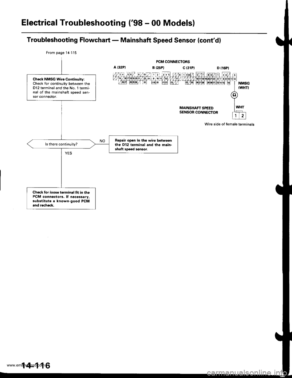 HONDA CR-V 1998 RD1-RD3 / 1.G Workshop Manual
Electrical Troubleshooting (98 - 00 Models)
Troubleshooting Flowchart - Mainshaft Speed Sensor (contd)
PCM CONNECTORS
MAINSHAFT SPEEDSENSOR CONNECTOR
Wire side of female terminals
From page 14 115
HONDA CR-V 1998 RD1-RD3 / 1.G Workshop Manual
Electrical Troubleshooting (98 - 00 Models)
Troubleshooting Flowchart - Mainshaft Speed Sensor (contd)
PCM CONNECTORS
MAINSHAFT SPEEDSENSOR CONNECTOR
Wire side of female terminals
From page 14 115