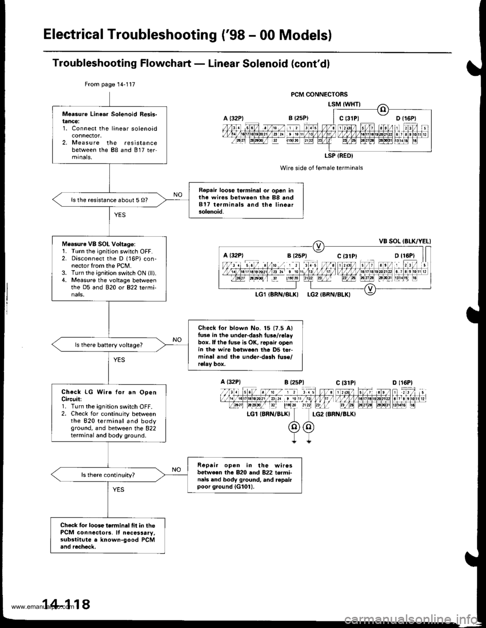 HONDA CR-V 1998 RD1-RD3 / 1.G Workshop Manual 
ElectricalTroubleshooting (98 - 00 Models)
Troubleshooting Flowchaft - Linear Solenoid (contdl
Wire side of female terminals
LG2 {BRN/BLKI
From page 14-117
Measure Linea. Solenoid Resis-tance:1. Co