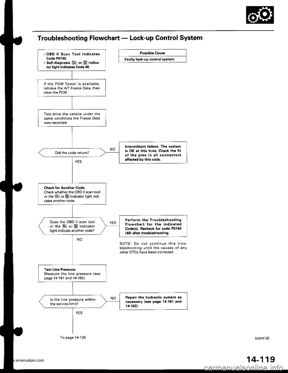 HONDA CR-V 2000 RD1-RD3 / 1.G Manual Online 
Troubleshooting Flowchart - Lock-up Control System
Possible Caus6
Faulty lock-up control system
. OBD ll Scan Tool indicatesCode P07,10.. selt-diagnGis El or E indica-tor light indicates Code 40.
lf 