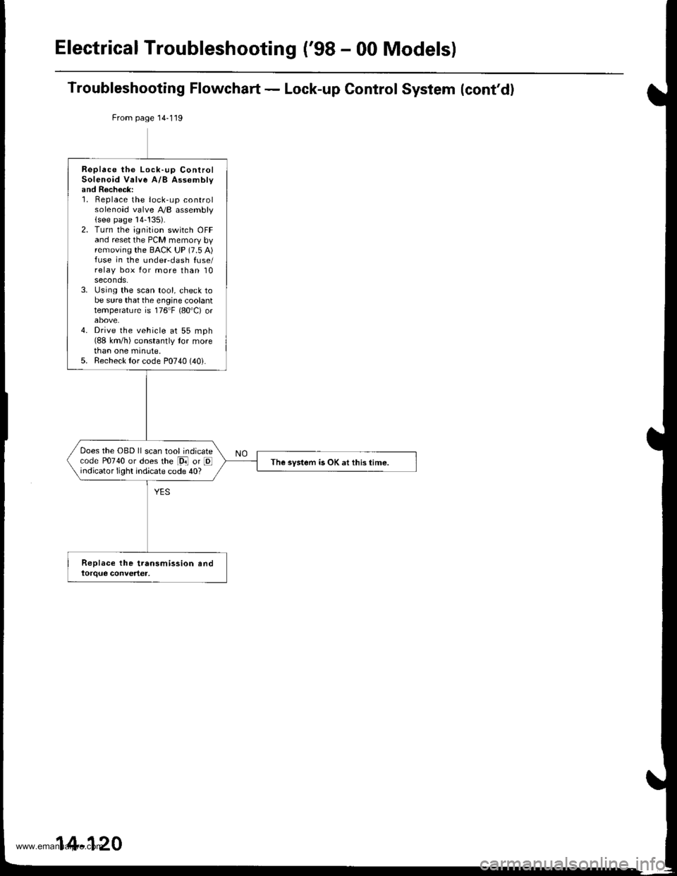 HONDA CR-V 1999 RD1-RD3 / 1.G Workshop Manual
Electrical Troubleshooting (98 - 00 Models)
Troubleshooting Flowchart - Lock-up Control System (contd)
From page 14-119
Replace the Lock-up ControlSolenoid Valve A/B Assomblyand Recheck:1. Replace HONDA CR-V 1999 RD1-RD3 / 1.G Workshop Manual
Electrical Troubleshooting (98 - 00 Models)
Troubleshooting Flowchart - Lock-up Control System (contd)
From page 14-119
Replace the Lock-up ControlSolenoid Valve A/B Assomblyand Recheck:1. Replace