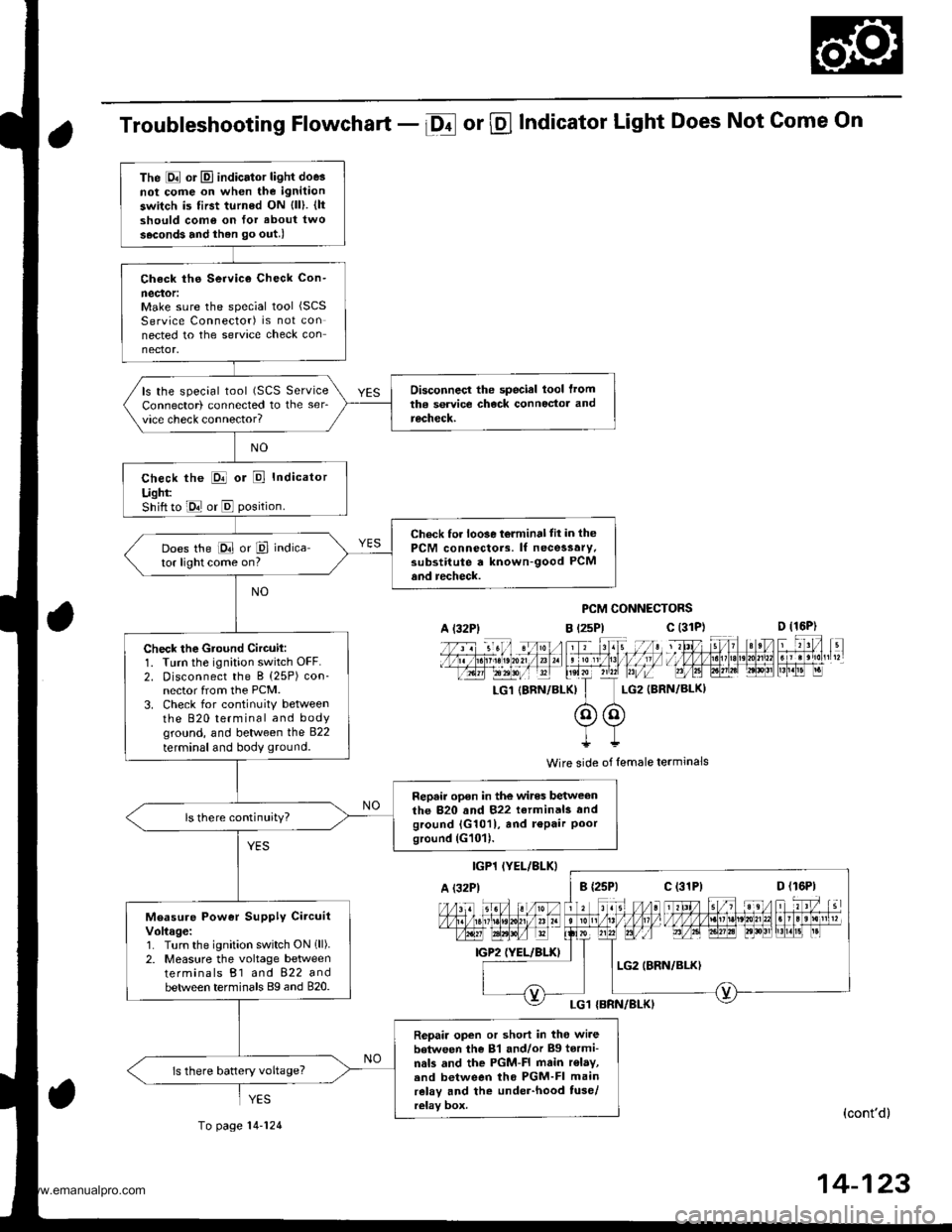 HONDA CR-V 1997 RD1-RD3 / 1.G Repair Manual
Troubleshooting Flowchart - Df or @ Indicator Light Does Not Come On
PCM CONNECTORS
B t2sPl c (31D (16P)
l*f4tr 8-
f - -- -6 3 rol ,: irr t lrpri$fe?0?r/a)1 e oI 13 11/ / l//|rrr I , ltelx ?r2? r,/i HONDA CR-V 1997 RD1-RD3 / 1.G Repair Manual
Troubleshooting Flowchart - Df or @ Indicator Light Does Not Come On
PCM CONNECTORS
B t2sPl c (31D (16P)
l*f4tr 8-
f - -- -6 3 rol ,: irr t lrpri$fe?0?r/a)1 e oI 13 11/ / l//|rrr I , ltelx ?r2? r,/i