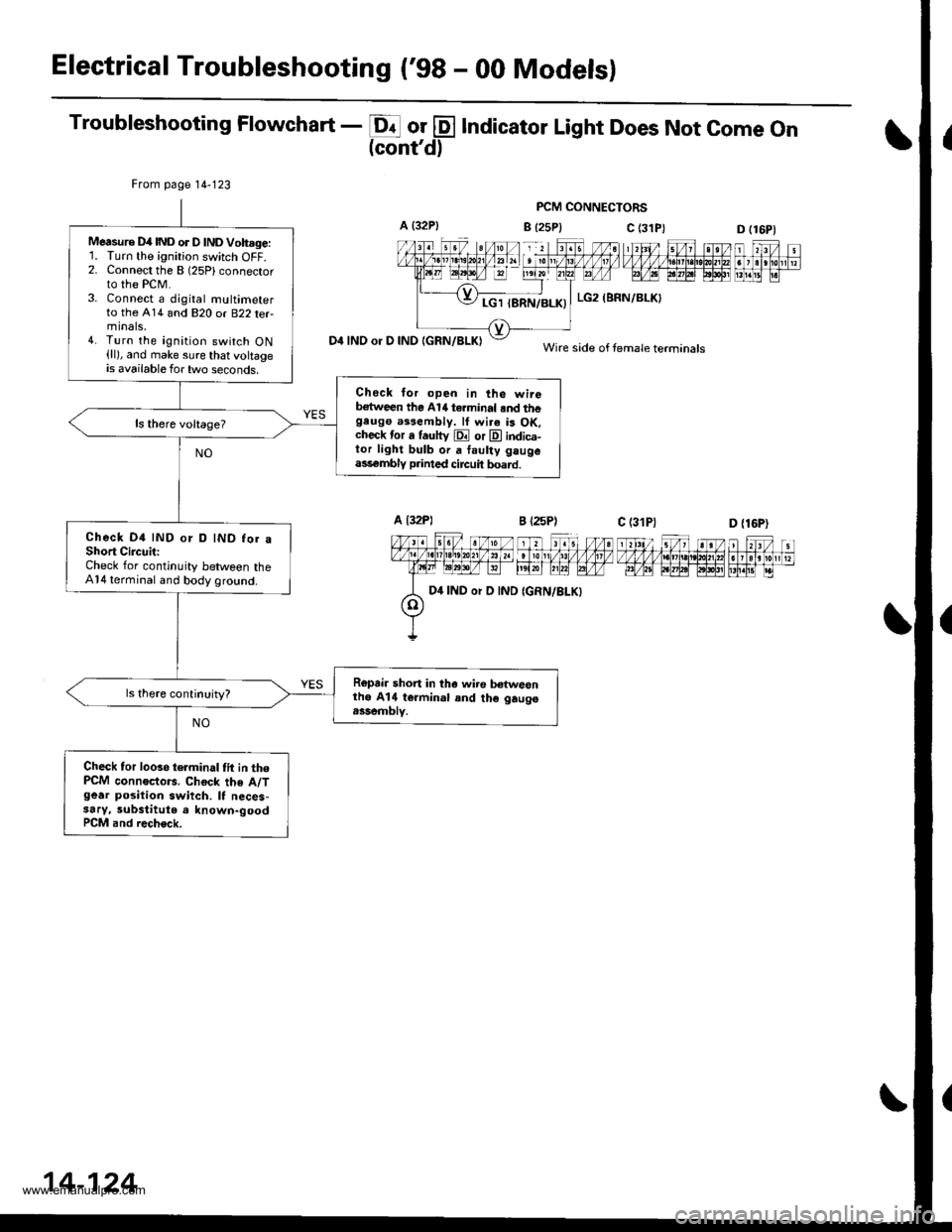 HONDA CR-V 2000 RD1-RD3 / 1.G Workshop Manual
Electrical Troubleshooting (98 - 00 Modelsl
Troubleshooting Flowchart - E or @ Indicator Light Does Not come on(contd)
PCM CONNECTORS
B {25P} C (3D (16P1
n f,-ff nt f,Fjrti.trnnmflnr
D4 INO or D IN HONDA CR-V 2000 RD1-RD3 / 1.G Workshop Manual
Electrical Troubleshooting (98 - 00 Modelsl
Troubleshooting Flowchart - E or @ Indicator Light Does Not come on(contd)
PCM CONNECTORS
B {25P} C (3D (16P1
n f,-ff nt f,Fjrti.trnnmflnr
D4 INO or D IN