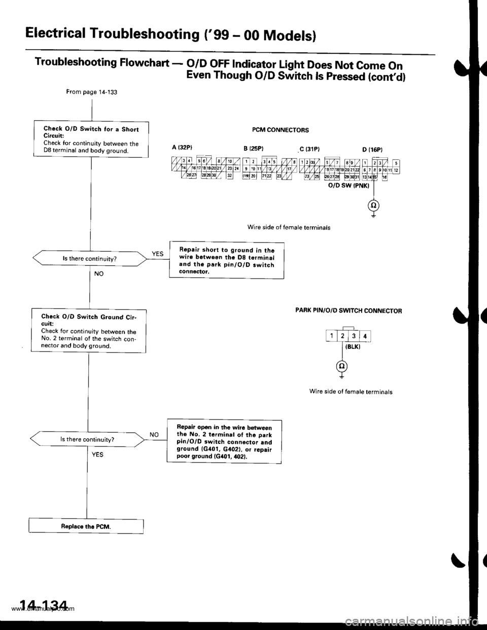 HONDA CR-V 1998 RD1-RD3 / 1.G Workshop Manual
Electrical Troubleshooting (gg - 00 Modelsl
Troubleshooting Flowchart - o/D oFF lndicator Light Does Not come on
Even Though O/D Switch ls pressed (contd)
PCM CONNECTORS
Wire side of female terminal HONDA CR-V 1998 RD1-RD3 / 1.G Workshop Manual
Electrical Troubleshooting (gg - 00 Modelsl
Troubleshooting Flowchart - o/D oFF lndicator Light Does Not come on
Even Though O/D Switch ls pressed (contd)
PCM CONNECTORS
Wire side of female terminal