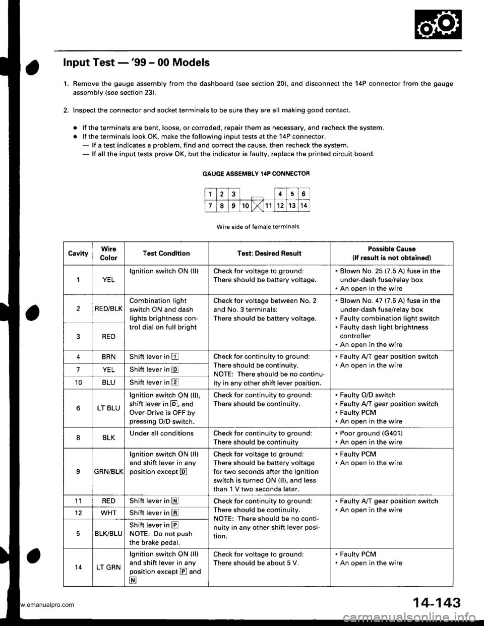 HONDA CR-V 1998 RD1-RD3 / 1.G Owners Manual
L
Input Test -99 - 00 Models
Remove the gauge assembly from the dashboard {see section 20), and disconnect the 14P connector from the gauge
assembly (see section 23).
Inspect the connector and socke HONDA CR-V 1998 RD1-RD3 / 1.G Owners Manual
L
Input Test -99 - 00 Models
Remove the gauge assembly from the dashboard {see section 20), and disconnect the 14P connector from the gauge
assembly (see section 23).
Inspect the connector and socke