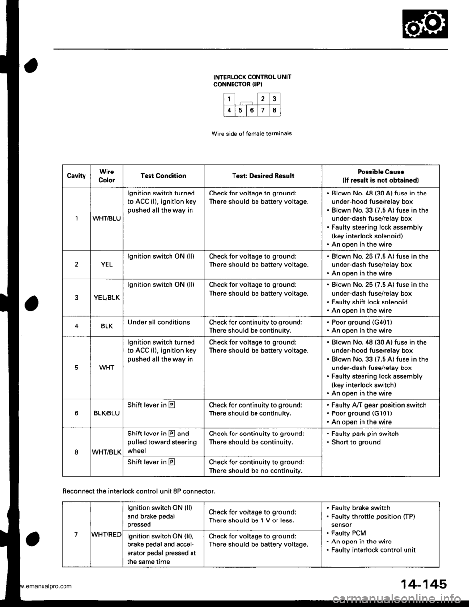 HONDA CR-V 1998 RD1-RD3 / 1.G Workshop Manual
1?
4678
CavityWire
ColorTest CondhionTost: Desired RosultPossible Cause(lf result is not obtainedl
1WHT/BLU
lgnition switch turned
to ACC (l), ignition key
pushed all the way in
Check for voltage to HONDA CR-V 1998 RD1-RD3 / 1.G Workshop Manual
1?
4678
CavityWire
ColorTest CondhionTost: Desired RosultPossible Cause(lf result is not obtainedl
1WHT/BLU
lgnition switch turned
to ACC (l), ignition key
pushed all the way in
Check for voltage to