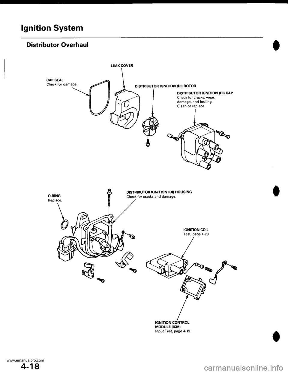 HONDA CR-V 1998 RD1-RD3 / 1.G Workshop Manual 
lgnition System
Distributor Overhaul
CAP SEALCheck for damage.DISTRIBUTOR IGNITION IDII ROTOR
OISTRIBUTOR IGNITION {DII CAPCheck for cracks, wear,damage, and to!ling.Clean or replace.
O.RINGReplace.

