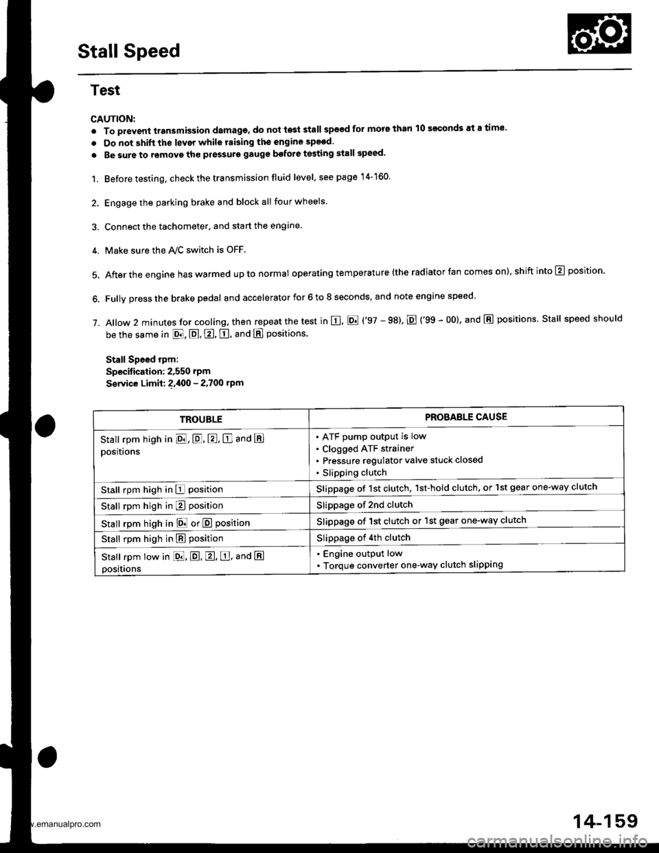 HONDA CR-V 1999 RD1-RD3 / 1.G Owners Manual
Stall Speed
Test
CAUTION:
. To prevent transmission damage, do not te3t stall speed for mors than 10 s€€onds at a time
. Do not shift the lever while raising th€ engine spsed.
. Be sure to rem HONDA CR-V 1999 RD1-RD3 / 1.G Owners Manual
Stall Speed
Test
CAUTION:
. To prevent transmission damage, do not te3t stall speed for mors than 10 s€€onds at a time
. Do not shift the lever while raising th€ engine spsed.
. Be sure to rem