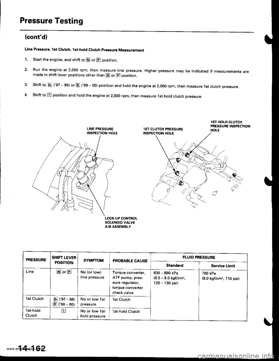 HONDA CR-V 1997 RD1-RD3 / 1.G Owners Manual
Pressure Testing
(contd)
Line Proslure, lst Clutch, lst.hold Clutch prsssuro Measuromont
1. Start the engine, and shift to E or @ position.
2. Run the engine at 2,000 rpm, then measure line pressure HONDA CR-V 1997 RD1-RD3 / 1.G Owners Manual
Pressure Testing
(contd)
Line Proslure, lst Clutch, lst.hold Clutch prsssuro Measuromont
1. Start the engine, and shift to E or @ position.
2. Run the engine at 2,000 rpm, then measure line pressure