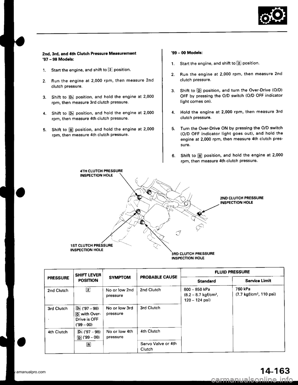 HONDA CR-V 1998 RD1-RD3 / 1.G Workshop Manual 
znd, 3rd, and ,lth Clutch Pressurs Measuremenl97 - 98 Modols:
1. Stan the engine, and shift to E position.
2. Run the engine at 2,000 rpm, then measure 2nd
clutch pressure.
3. Shift to E position, a