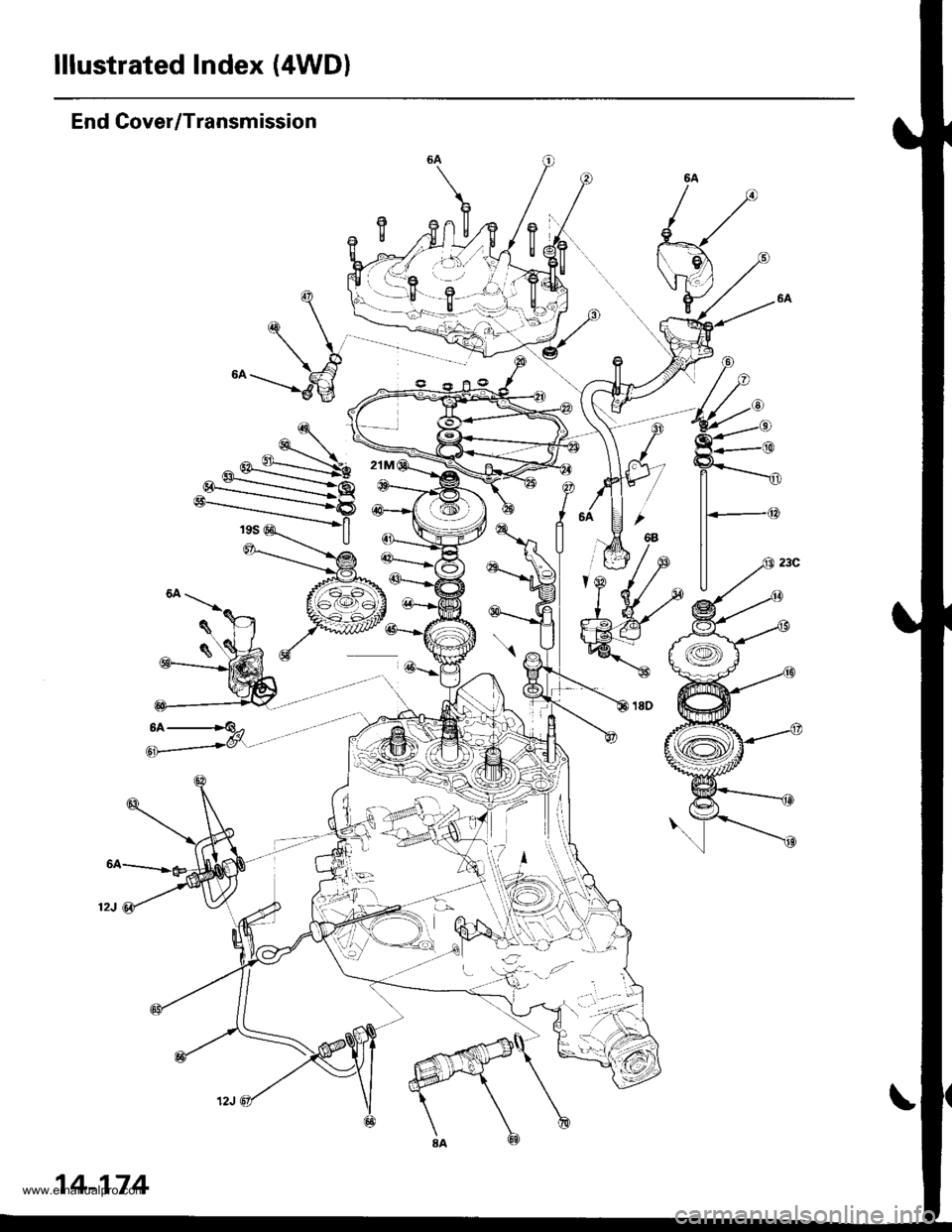 HONDA CR-V 1998 RD1-RD3 / 1.G Workshop Manual 
lllustrated Index (4WDl
End Cover/Transmission
www.emanualpro.com  