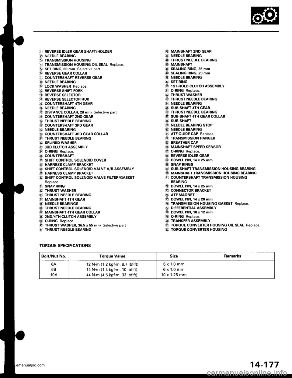 HONDA CR-V 1998 RD1-RD3 / 1.G Workshop Manual 
r] REVERSE IDLER GEAR SHAFT/HOLDERA N€EDLE BEARING
..] TRANSMISSION HOUSING
al TRANSMISSION HOUSING OIL SEAL Replace.g SET BING.80 mm Selecrive part
O REVERSE GEAR COLLABE couNTERSHAFT REVERSE GEA