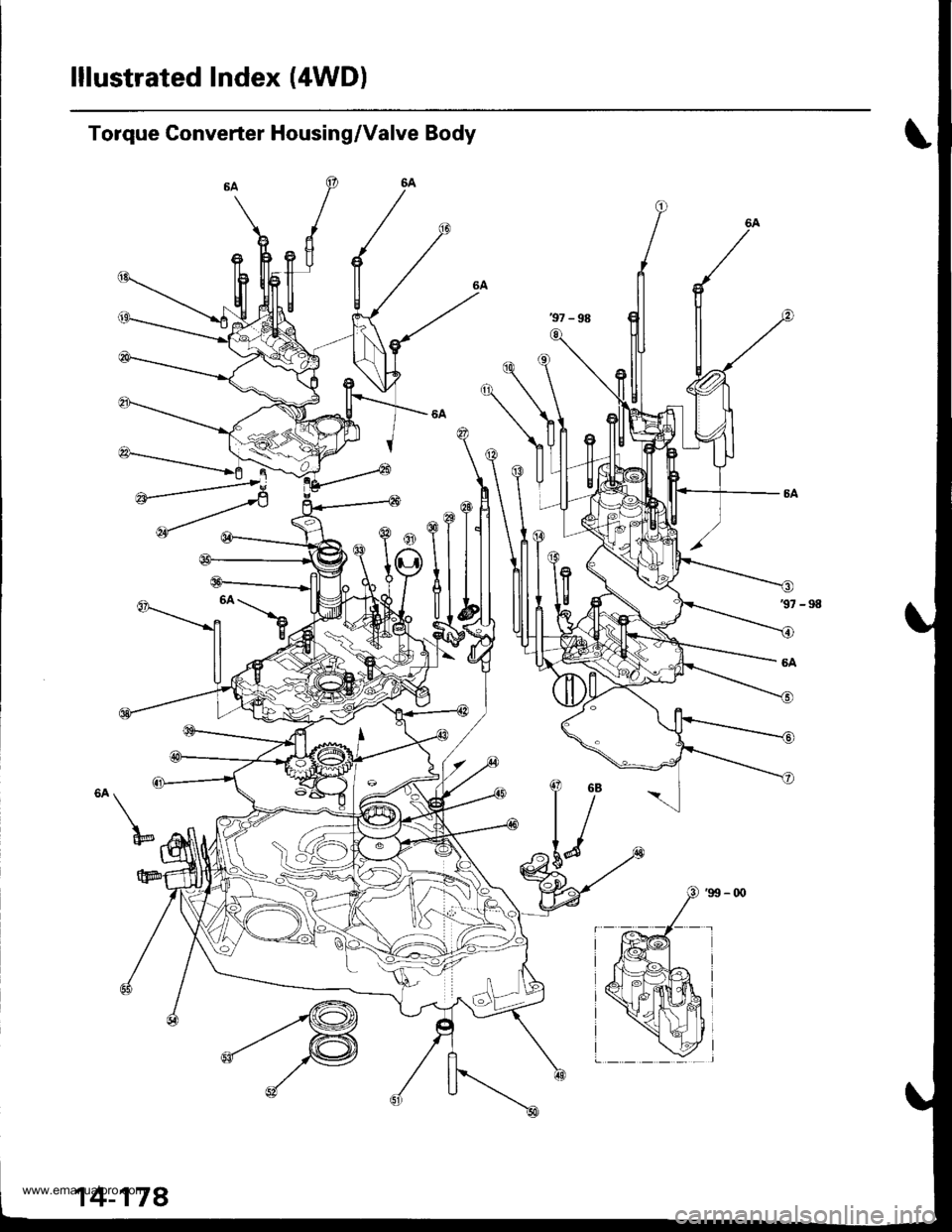 HONDA CR-V 1998 RD1-RD3 / 1.G Workshop Manual
lllustrated Index (4WDl
Torque Converter Housing/Valve Body
37-94
6A
a^\
U
14-178
www.emanualpro.com HONDA CR-V 1998 RD1-RD3 / 1.G Workshop Manual
lllustrated Index (4WDl
Torque Converter Housing/Valve Body
37-94
6A
a^\
U
14-178
www.emanualpro.com