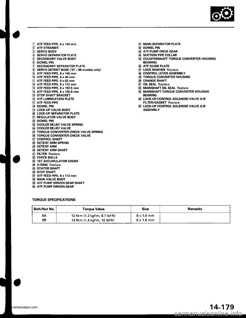 HONDA CR-V 2000 RD1-RD3 / 1.G User Guide 
oa;\,6
G)!o,
a@,6
@o(a
@(}
@a@@@@@@@6@@)@@@@@@@@@@@@@
ATF FEED PIPE,8 x 145 mmATF STRAINERSERVO BODYSERVO SEPARATOR PLATESECONDARY VALVE EODYDOWEL PINSECONDARY SEPARATOR PLATESERVO DETENT BASE (97 -