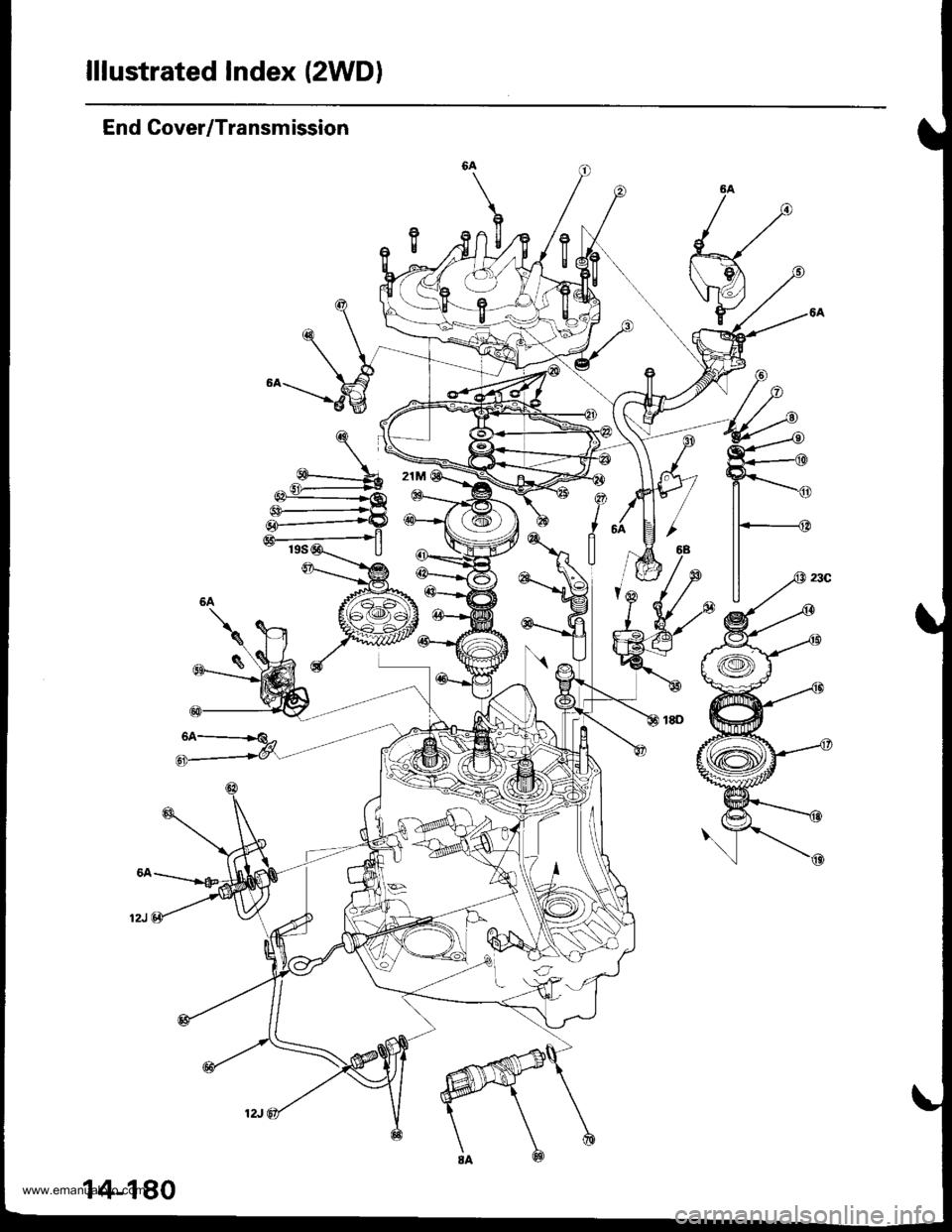 HONDA CR-V 1998 RD1-RD3 / 1.G Workshop Manual 
lllustrated Index (2WDl
End Cover/Transmission
www.emanualpro.com  
