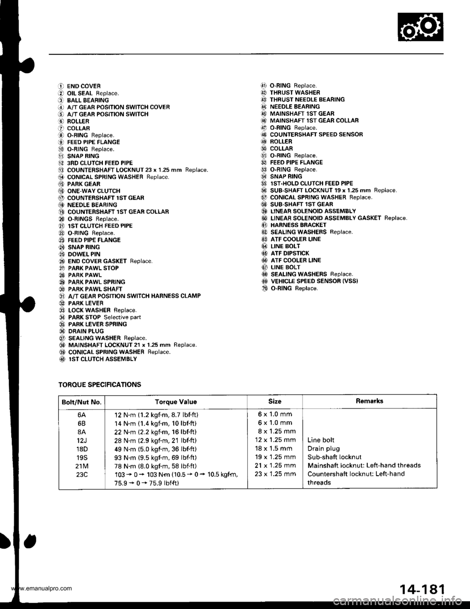 HONDA CR-V 1997 RD1-RD3 / 1.G Workshop Manual 
O END COVERiLl OIL SEAL Beplace.
O BALL BEARINGi.) A/T GEAR POSITION SWITCH COVER
i5] A/T GEAR POSITION SWITCH
aq) RoLLER
? COLLABi0 o-BtNG Replace.
€) FEED PIPE FLANGE
f,o) o-RING Replace.
1 SNAP