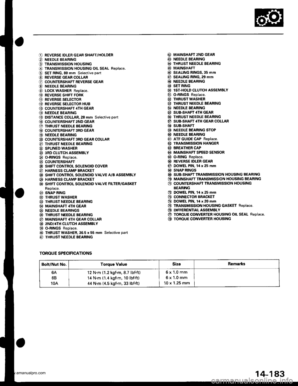 HONDA CR-V 1999 RD1-RD3 / 1.G Workshop Manual
oatl,6
@!.,
ao6l
@o@@@@@o@@@)@@@@@@@@@@)
@@@@)@@@@@@@
REVERSE IDLER GEAR SHAFT,/HOLDERNEEOLE BEARINGTRANSMISSION HOUSINGTRANSMISSION HOUSING OIL SEAL R€place.SET RING,80 mm Selective part
REVERSE G HONDA CR-V 1999 RD1-RD3 / 1.G Workshop Manual
oatl,6
@!.,
ao6l
@o@@@@@o@@@)@@@@@@@@@@)
@@@@)@@@@@@@
REVERSE IDLER GEAR SHAFT,/HOLDERNEEOLE BEARINGTRANSMISSION HOUSINGTRANSMISSION HOUSING OIL SEAL R€place.SET RING,80 mm Selective part
REVERSE G