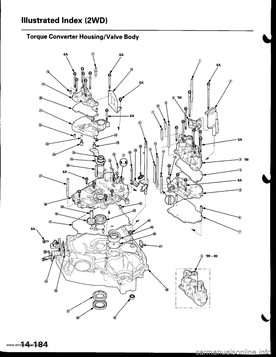 HONDA CR-V 1998 RD1-RD3 / 1.G Workshop Manual
lllustrated Index (2WD)
Torque Converter Housing/Valve Body
to\
I@
www.emanualpro.com HONDA CR-V 1998 RD1-RD3 / 1.G Workshop Manual
lllustrated Index (2WD)
Torque Converter Housing/Valve Body
to\
I@
www.emanualpro.com