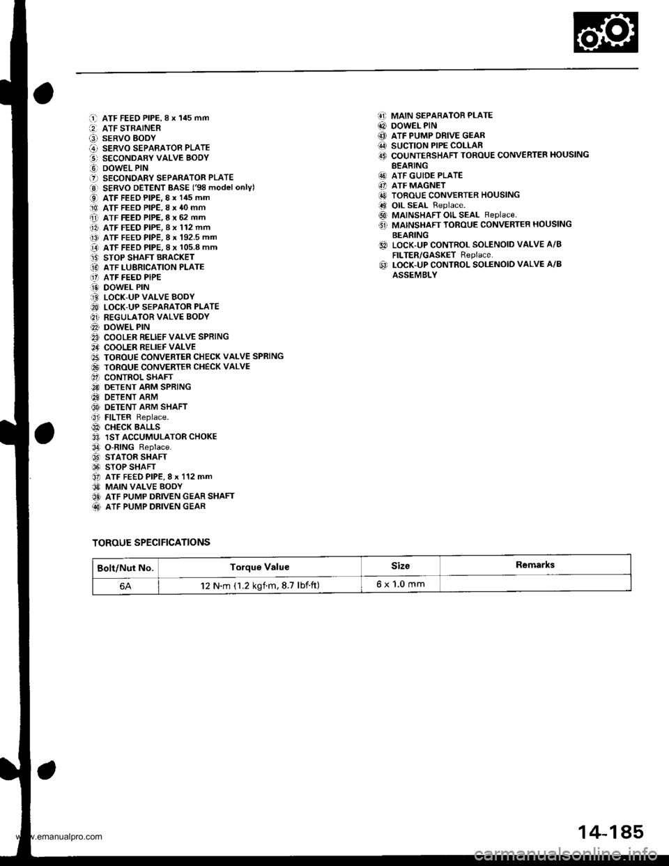 HONDA CR-V 2000 RD1-RD3 / 1.G User Guide 
ai_la2,
(41/4.:4.
\7)
1.0)tl
(3]
t9.1q
oo,ID@,8!Itt\,29
€4
69
aa.21
600toa
04
6!)ent00t.@
ATF FEED PIPE, I x 145 mm
ATF STRAINERSERVO BODYSERVO SEPARATOB PLATESECONDABY VALVE BOOYDOWEL PINSECONDAR