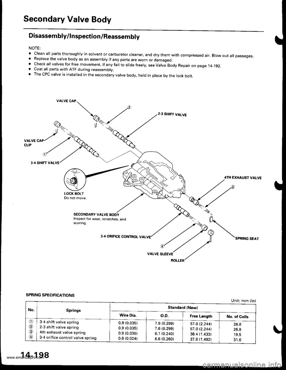 HONDA CR-V 1998 RD1-RD3 / 1.G Repair Manual
Secondary Valve Body
Disassembly/lnspection/Reassembly
NOTE:
clean all parts thoroughly in solvent or carburetor cleaner. and dry them with compressed air. Blow out aU passages,. Replace the valve HONDA CR-V 1998 RD1-RD3 / 1.G Repair Manual
Secondary Valve Body
Disassembly/lnspection/Reassembly
NOTE:
clean all parts thoroughly in solvent or carburetor cleaner. and dry them with compressed air. Blow out aU passages,. Replace the valve