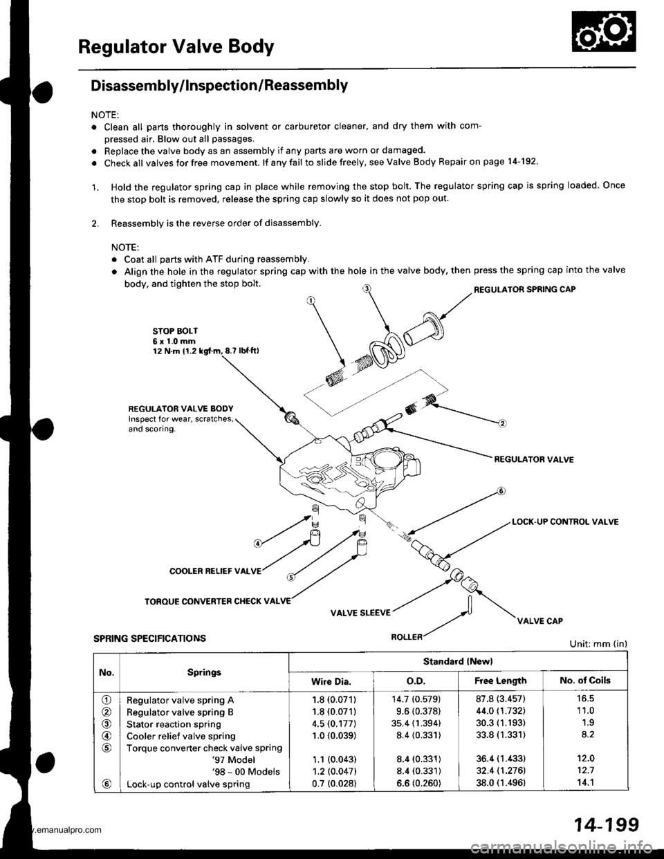 HONDA CR-V 1999 RD1-RD3 / 1.G Owners Guide 
Regulator Valve Body
Disassembly/lnspection/Reassembly
NOTE:
o Clean all parts thoroughly in solvent or carburetor cleaner, and dry them with com-
pressed air. Blow out all passages.
. Replace the va