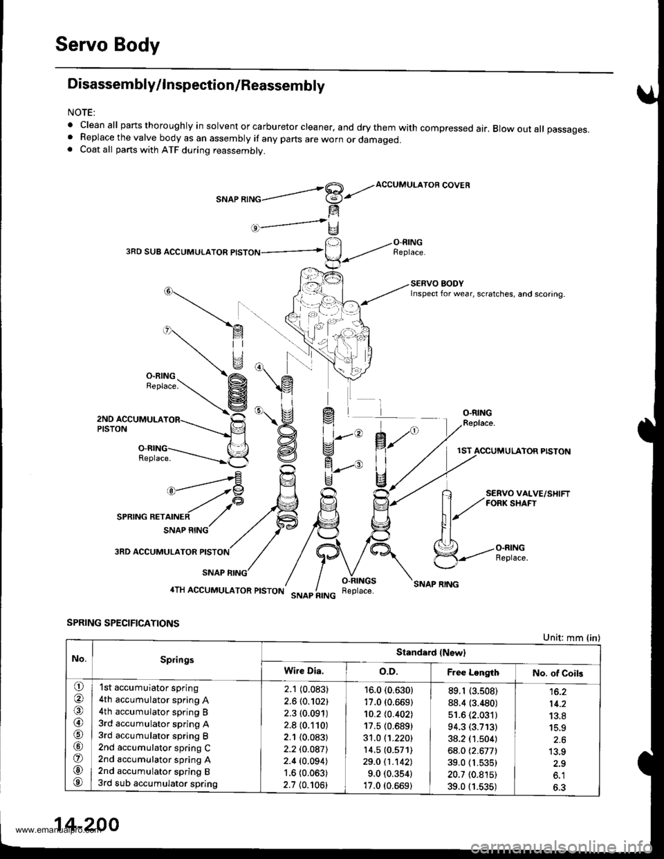 HONDA CR-V 1998 RD1-RD3 / 1.G Repair Manual
Servo Body
Disassembly/lnspection/Reassembly
NOTE:
cleanall parts thoro ugh ly in solvent or ca rbu retor clea ner, a nd dry them with compressed air, Blow out all passages.. Replace the valve body HONDA CR-V 1998 RD1-RD3 / 1.G Repair Manual
Servo Body
Disassembly/lnspection/Reassembly
NOTE:
cleanall parts thoro ugh ly in solvent or ca rbu retor clea ner, a nd dry them with compressed air, Blow out all passages.. Replace the valve body