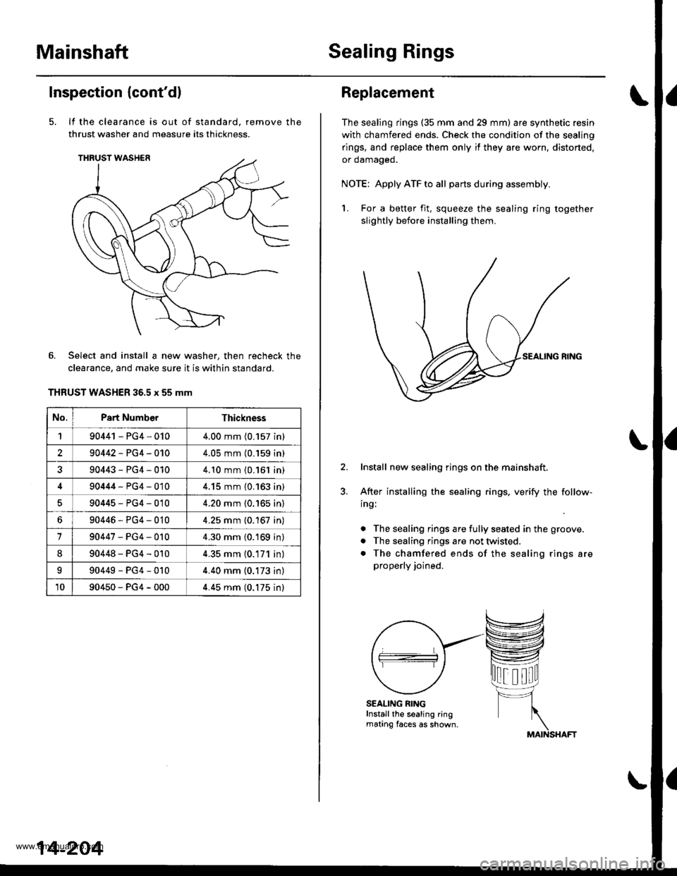 HONDA CR-V 1998 RD1-RD3 / 1.G Workshop Manual
MainshaftSealing Rings
Inspection (contdl
It the clearance is out of standard, remove the
thrust washer and measure its thickness.
Select and install a new washer, then recheck the
clearance, and ma HONDA CR-V 1998 RD1-RD3 / 1.G Workshop Manual
MainshaftSealing Rings
Inspection (contdl
It the clearance is out of standard, remove the
thrust washer and measure its thickness.
Select and install a new washer, then recheck the
clearance, and ma