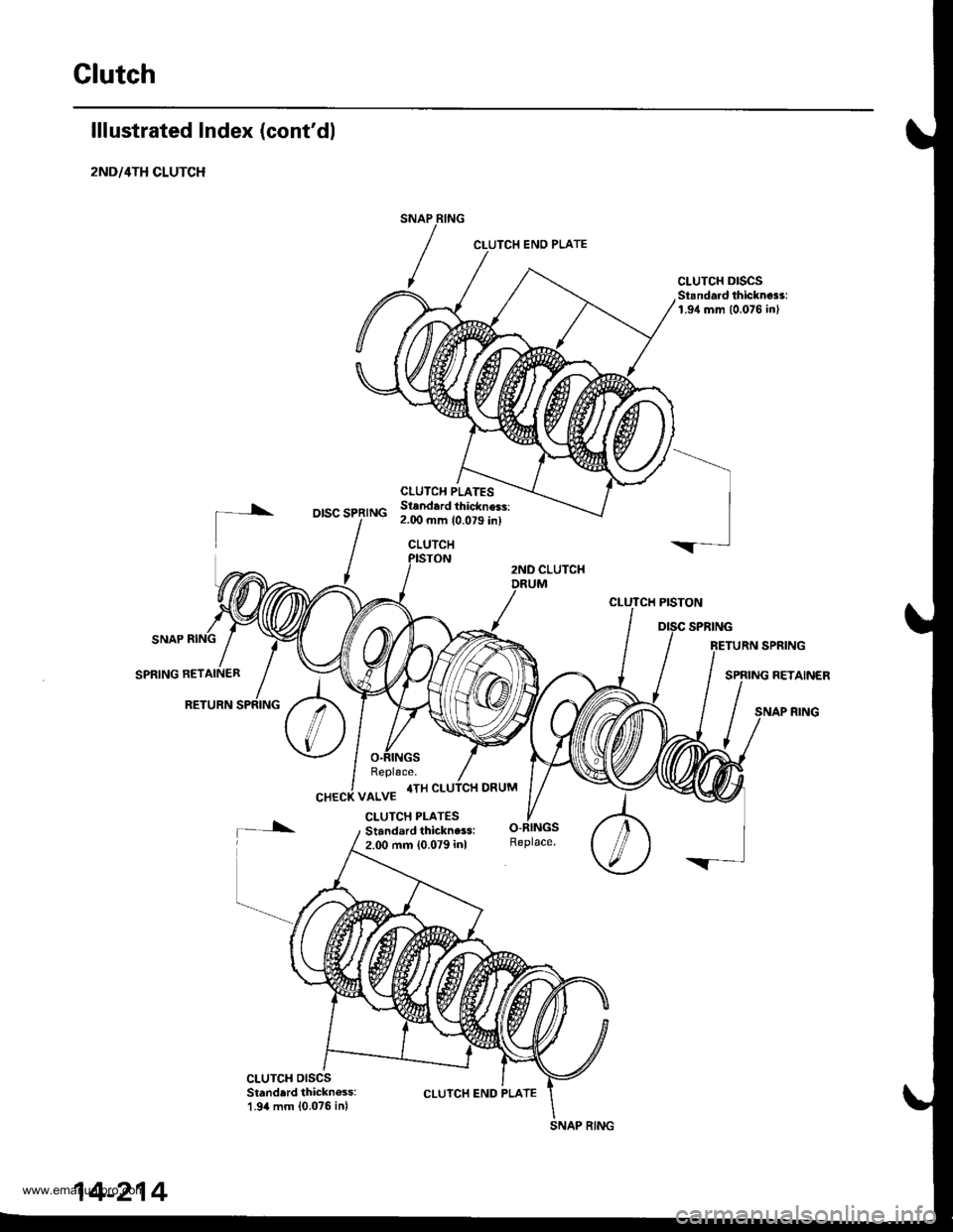 HONDA CR-V 1998 RD1-RD3 / 1.G Workshop Manual 
Clutch
lllustrated Index (contdl
2ND/4TH CLUTCH
[*
CLUTCH PLATESStendard thickness:2.00 mm {0.079 in)
CLUTCH
OISC SPRING
I
I2ND CLUTCH
CLUTCH PISTON
sPl
I
Repl6ce.
uoavE nr"
CLUTCH PLATESStandard th