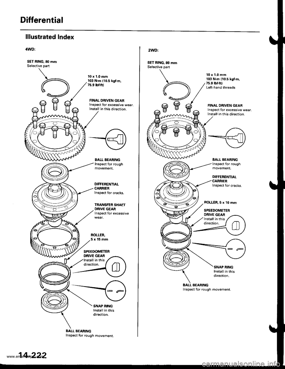 HONDA CR-V 1999 RD1-RD3 / 1.G Workshop Manual
Differential
lllustrated Index
lWD:
SET RING, 80 mmSelective part
10 x 1.0 mm103 N.m (10.5 kgt.m,?5.9 tbtftl
FINAL ORIVEN GEARlnspect for excessive wear,Install in this direction.
BALL BEARINGInspec HONDA CR-V 1999 RD1-RD3 / 1.G Workshop Manual
Differential
lllustrated Index
lWD:
SET RING, 80 mmSelective part
10 x 1.0 mm103 N.m (10.5 kgt.m,?5.9 tbtftl
FINAL ORIVEN GEARlnspect for excessive wear,Install in this direction.
BALL BEARINGInspec