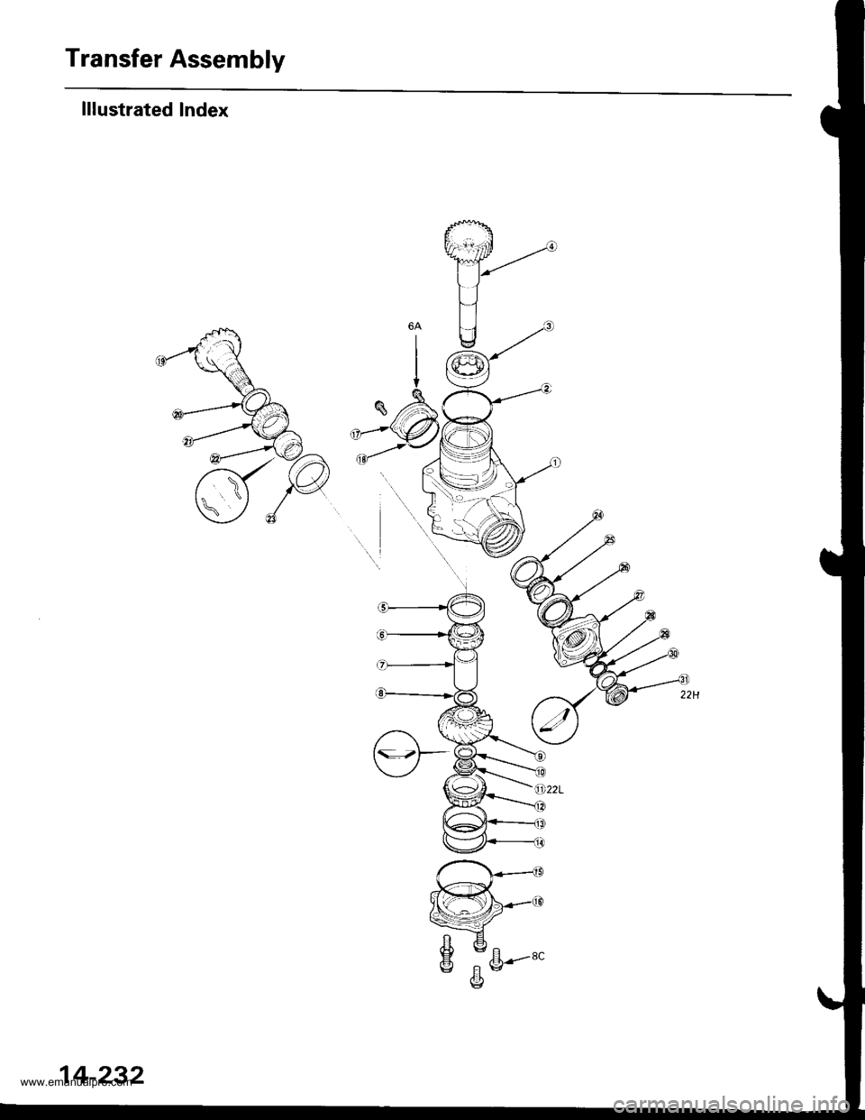 HONDA CR-V 1998 RD1-RD3 / 1.G Workshop Manual
Transfer Assembly
lllustrated Index
www.emanualpro.com HONDA CR-V 1998 RD1-RD3 / 1.G Workshop Manual
Transfer Assembly
lllustrated Index
www.emanualpro.com