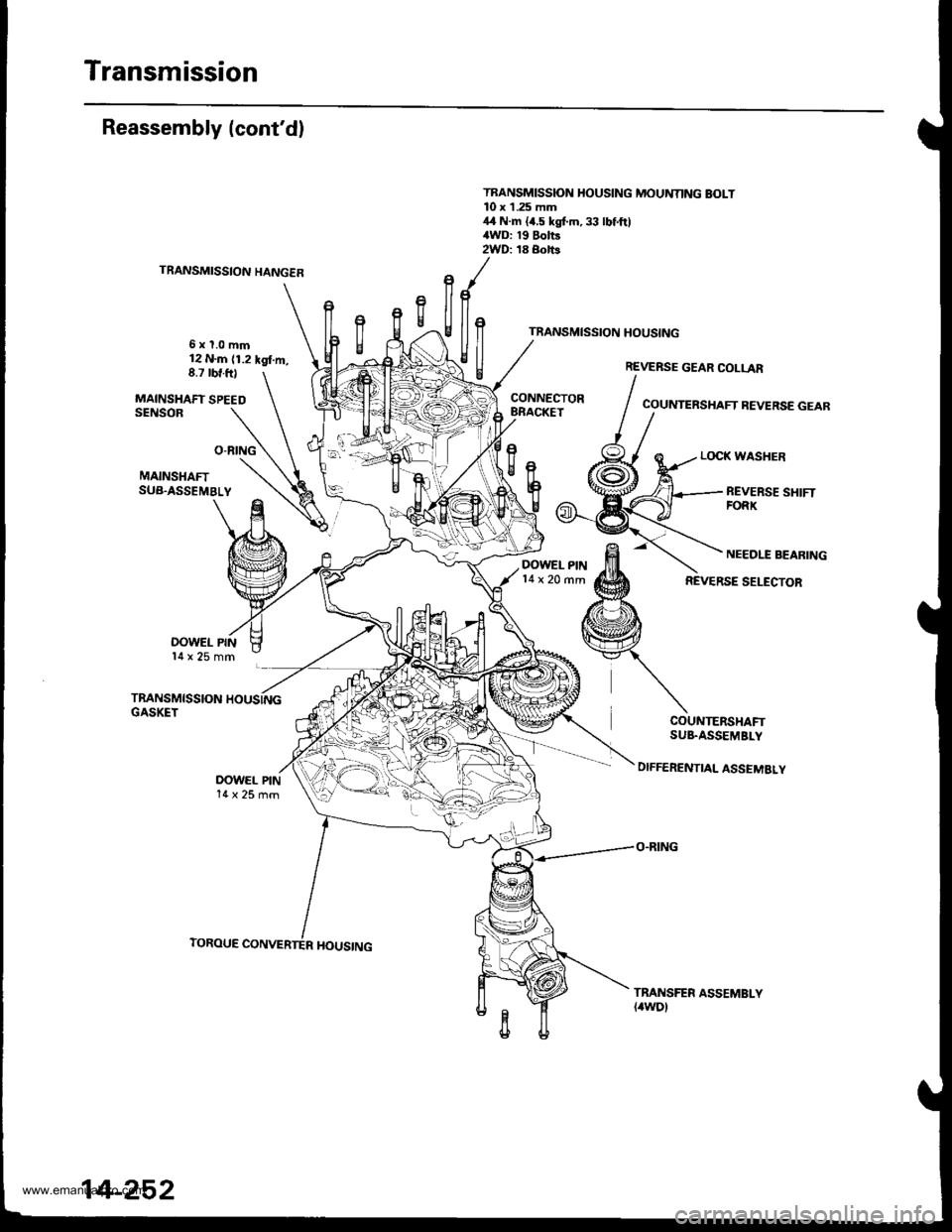 HONDA CR-V 1999 RD1-RD3 / 1.G Workshop Manual 
Transmission
Reassembly (contd)
TRANSMISSION HANGER
6xl.0mm12 N.m (1.2 kgl.m,8.7 rbt.ft)
MAINSHAFT SPEEDSENSOB
TRANSMISSION HOUSING MOUNNNG BOLT10 x L254,1 N.m {/4WD: 192WD: 18
t
f,
llf, l
gil /
COU