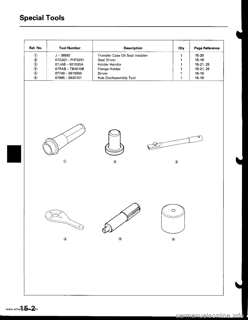 HONDA CR-V 2000 RD1-RD3 / 1.G Manual PDF
Special Tools
Ret. No.Tool NumberOescriptionotvPage Reler€nce
o
@aa
@/il
tol
J - 38592
07GAD - PH70201
07JAB - 0010204
OTRAB _TB40lOB
07749 - 0010000
07965 - 6920101
Transfer Case Oil Seal lnstall HONDA CR-V 2000 RD1-RD3 / 1.G Manual PDF
Special Tools
Ret. No.Tool NumberOescriptionotvPage Reler€nce
o
@aa
@/il
tol
J - 38592
07GAD - PH70201
07JAB - 0010204
OTRAB _TB40lOB
07749 - 0010000
07965 - 6920101
Transfer Case Oil Seal lnstall