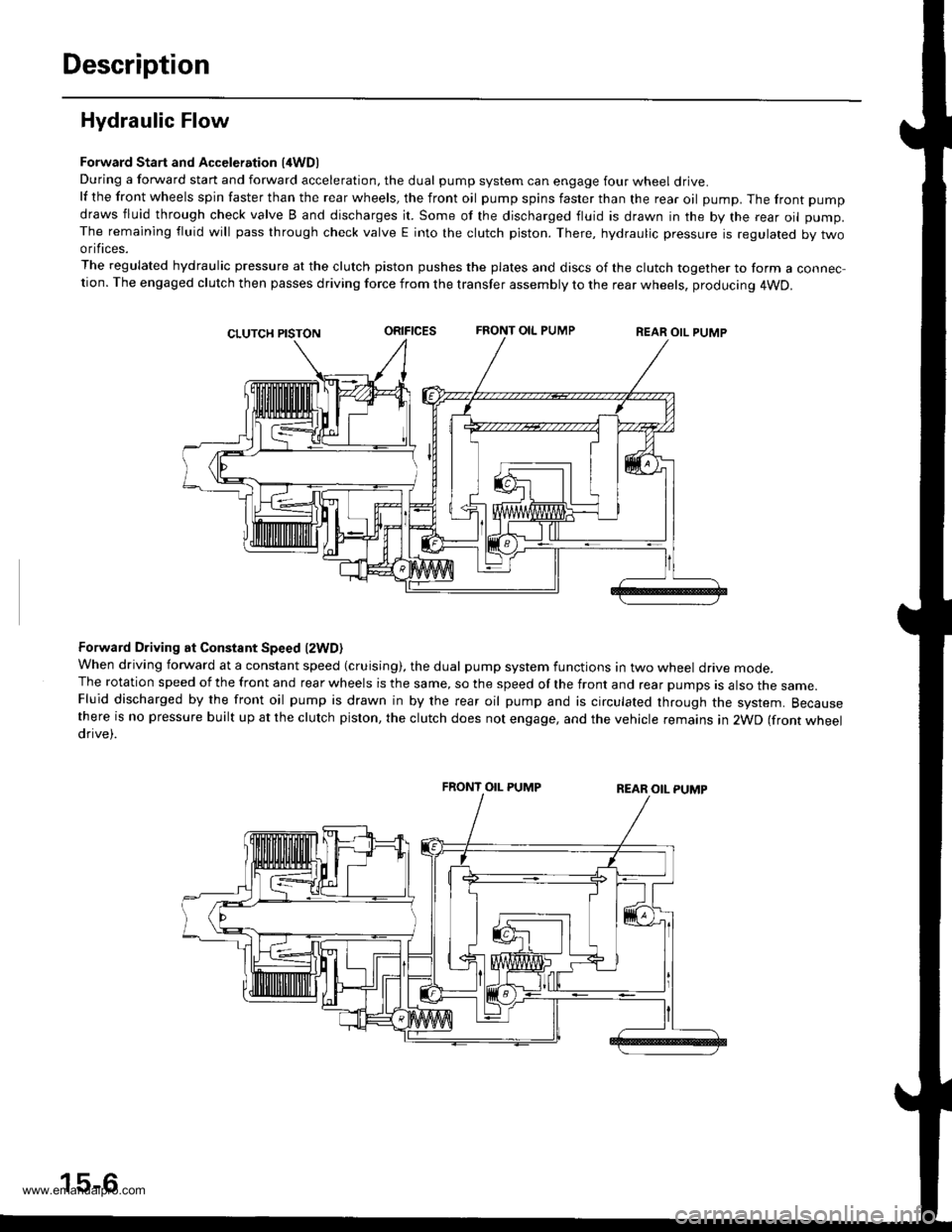 HONDA CR-V 2000 RD1-RD3 / 1.G Manual PDF
Description
Hydraulic Flow
Forward Start and Acceleration l4WD)During a forward start and forward acceleration, the dual pump system can engage four wheel drive.lf the front wheels spin faster than t HONDA CR-V 2000 RD1-RD3 / 1.G Manual PDF
Description
Hydraulic Flow
Forward Start and Acceleration l4WD)During a forward start and forward acceleration, the dual pump system can engage four wheel drive.lf the front wheels spin faster than t