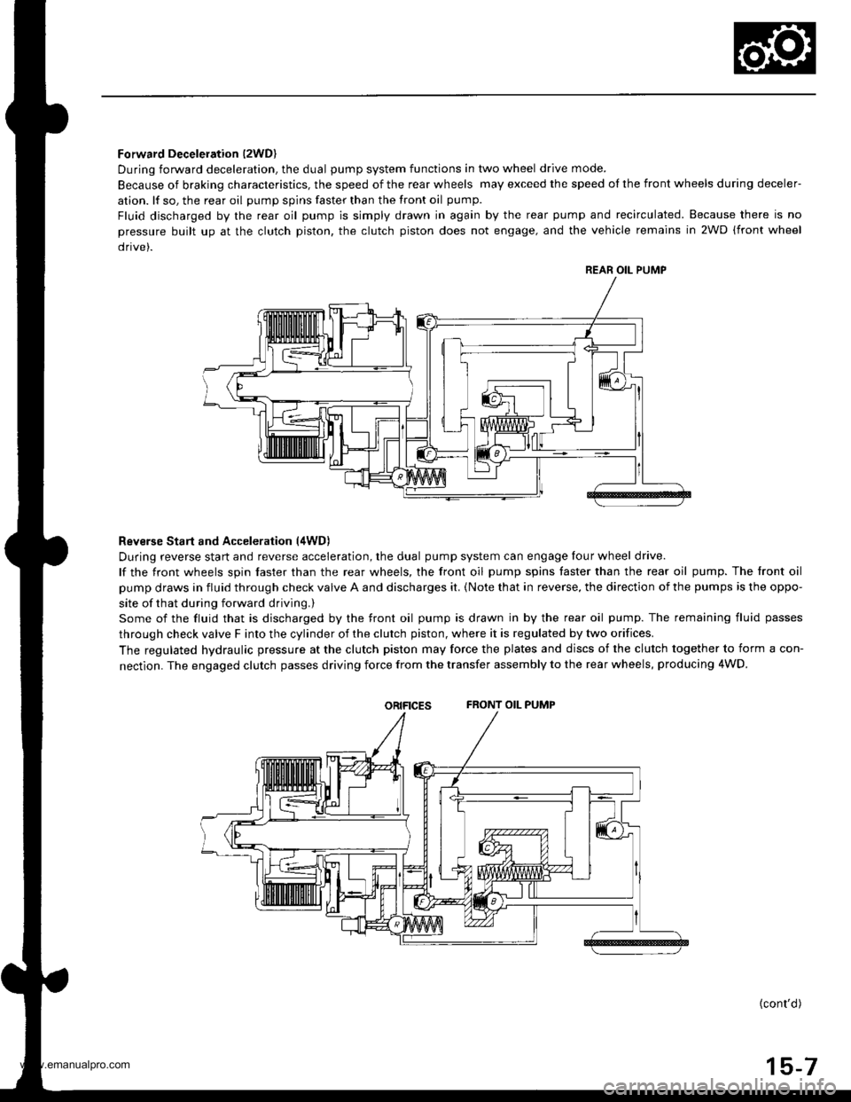 HONDA CR-V 1999 RD1-RD3 / 1.G Owners Manual
Forward Deceleration l2WDl
During forward deceleration, the dual pump system functions in two wheel drive mode.
Because of braking characteristics, the speed of the rear wheels may exceed the speed o HONDA CR-V 1999 RD1-RD3 / 1.G Owners Manual
Forward Deceleration l2WDl
During forward deceleration, the dual pump system functions in two wheel drive mode.
Because of braking characteristics, the speed of the rear wheels may exceed the speed o