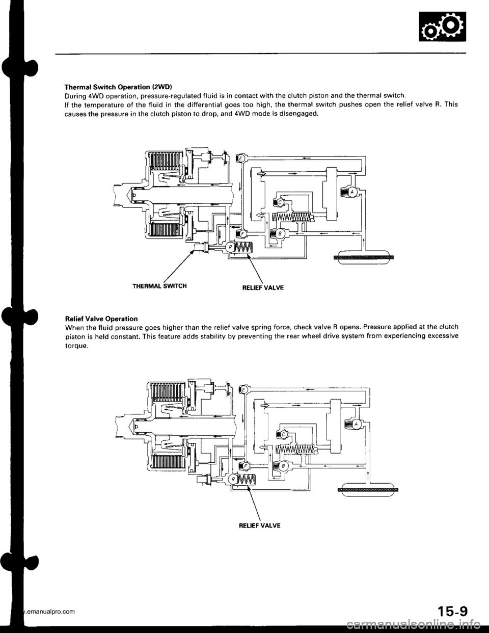 HONDA CR-V 1998 RD1-RD3 / 1.G Workshop Manual
Thermal Switch Operation l2WD)
During 4WD operation, pressure-regulated fluid is in contact with the clutch piston and the thermal switch.
lf the temperature of the fluid in the differential goes too HONDA CR-V 1998 RD1-RD3 / 1.G Workshop Manual
Thermal Switch Operation l2WD)
During 4WD operation, pressure-regulated fluid is in contact with the clutch piston and the thermal switch.
lf the temperature of the fluid in the differential goes too
