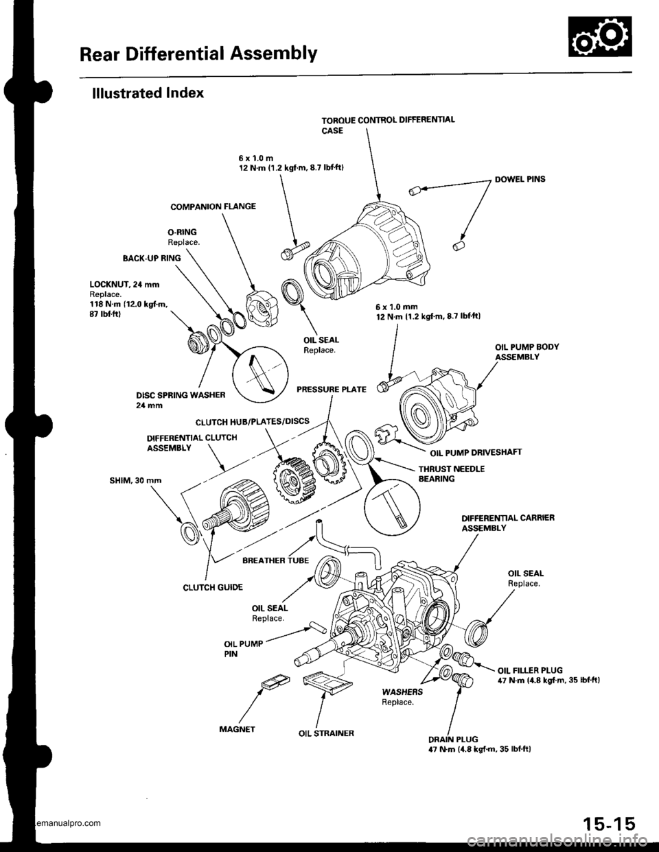 HONDA CR-V 1999 RD1-RD3 / 1.G Owners Manual
Rear Differential Assembly
lllustrated Index
O.RINGReplace.
6xl.0m12 N.m (1.2 kgf m,8.7 lbtftl
BACK-UP RING
COMPANION FLANGE
CLUTCH HUB/PLATES/DISCS
DIFFERENNAL CLUTCHASSEMBLY
DOWEL PINS
OIL PUMP DR HONDA CR-V 1999 RD1-RD3 / 1.G Owners Manual
Rear Differential Assembly
lllustrated Index
O.RINGReplace.
6xl.0m12 N.m (1.2 kgf m,8.7 lbtftl
BACK-UP RING
COMPANION FLANGE
CLUTCH HUB/PLATES/DISCS
DIFFERENNAL CLUTCHASSEMBLY
DOWEL PINS
OIL PUMP DR