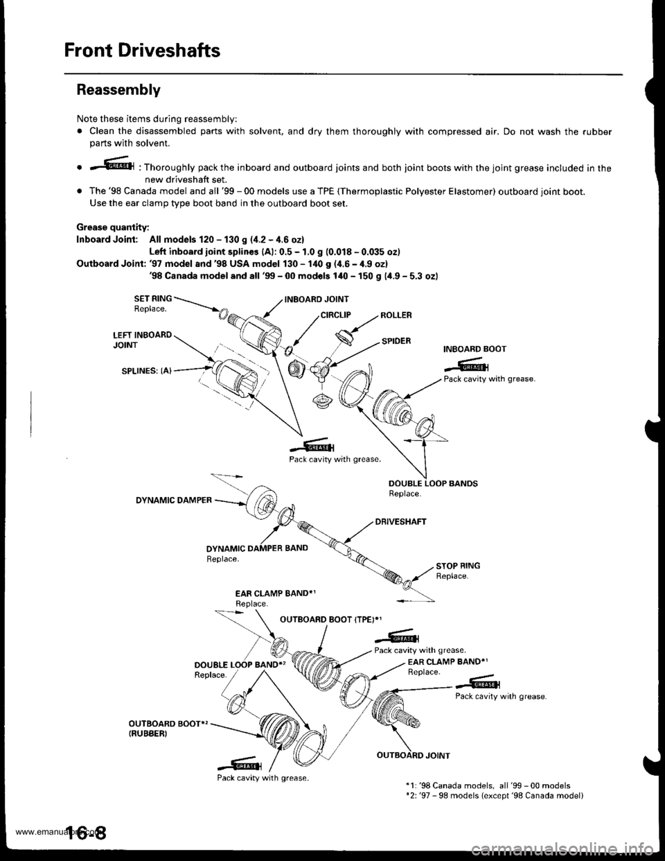 HONDA CR-V 1999 RD1-RD3 / 1.G Workshop Manual 
Front Driveshafts
parts with solvent.
o *4@] :Thoroughly pack the inboard and outboard joints and both joint boots with the joint grease included in the
new driveshaft set.. The98 Canada model andal