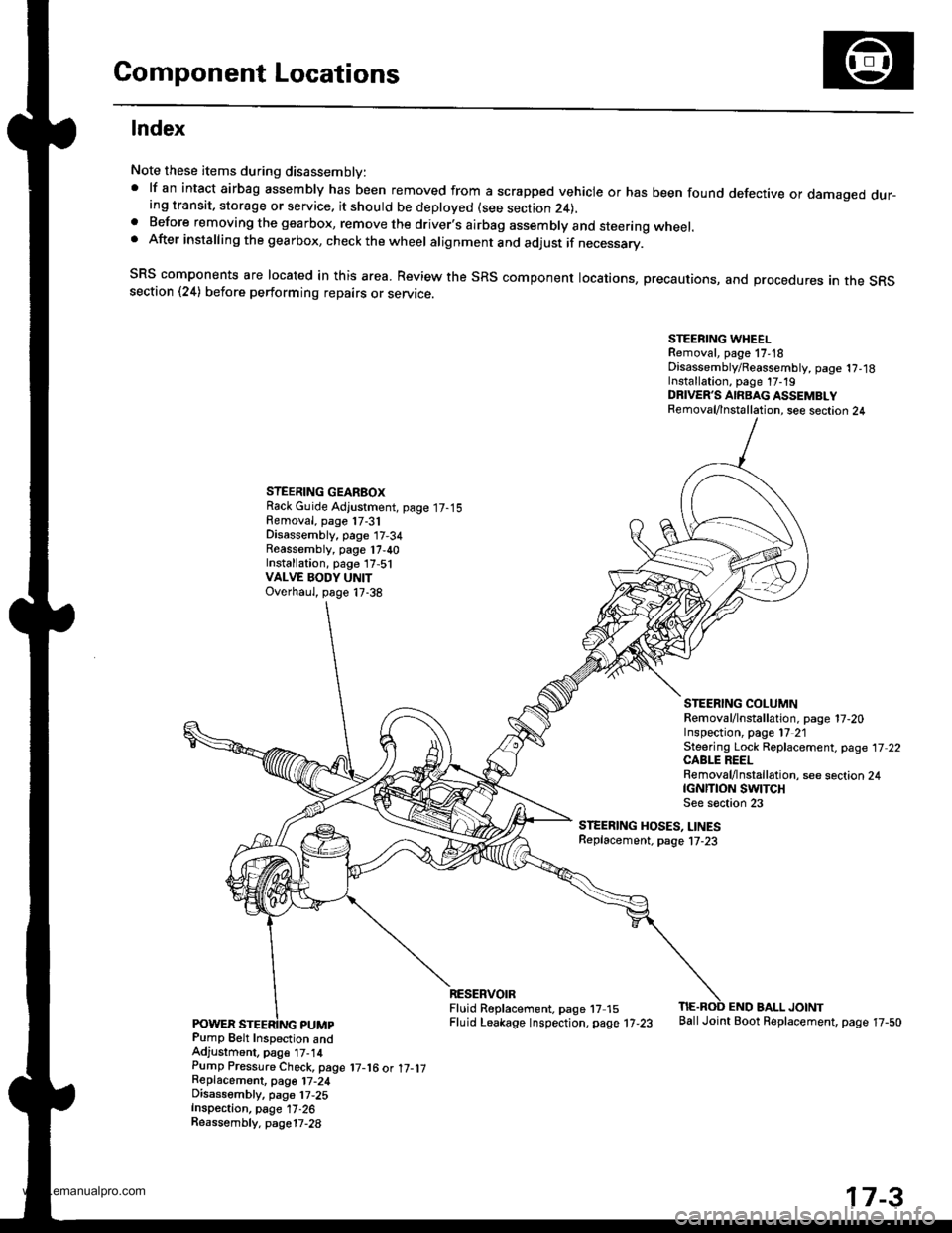 HONDA CR-V 1997 RD1-RD3 / 1.G Workshop Manual 
Component Locations
lndex
Note these items during disassembly: lf an intact airbag assembly has been removed from a scrapped vehicle or has been found defective or damaged dur-ing transit, storage o