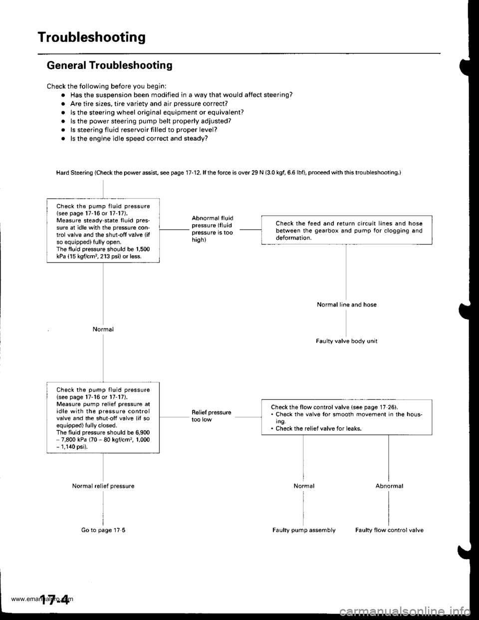 HONDA CR-V 1999 RD1-RD3 / 1.G Workshop Manual
Troubleshooting
General Troubleshootin g
Check the following before you begin:
. Has the suspension been modified in a way that would affect steering?
. Are tire sizes, tire variety and air pressure HONDA CR-V 1999 RD1-RD3 / 1.G Workshop Manual
Troubleshooting
General Troubleshootin g
Check the following before you begin:
. Has the suspension been modified in a way that would affect steering?
. Are tire sizes, tire variety and air pressure