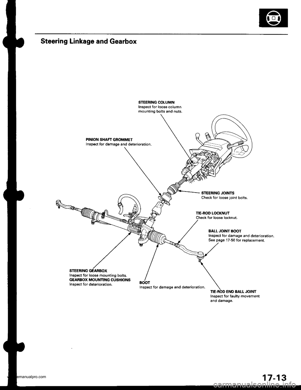 HONDA CR-V 1999 RD1-RD3 / 1.G User Guide
Steering Linkage and Gearbox
PINION SHAFT GROMMETInspoct for damage and deterioration.
STEERING JOINTSCheck for loose joint bolts.
NE-ROD LOCKNUTCheck Ior loose locknut.
Inspect for loose mounting bo HONDA CR-V 1999 RD1-RD3 / 1.G User Guide
Steering Linkage and Gearbox
PINION SHAFT GROMMETInspoct for damage and deterioration.
STEERING JOINTSCheck for loose joint bolts.
NE-ROD LOCKNUTCheck Ior loose locknut.
Inspect for loose mounting bo