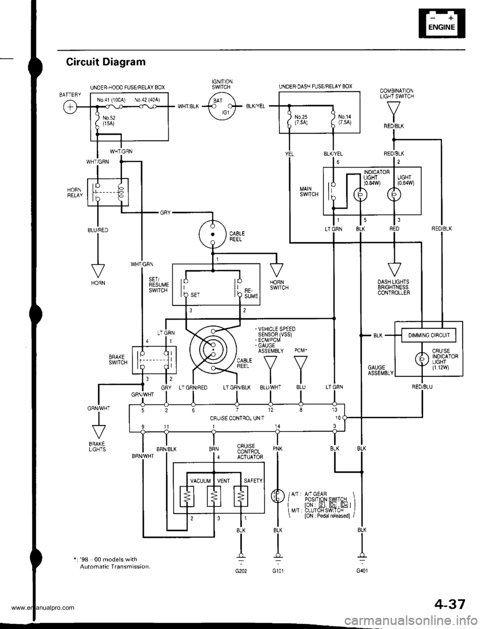 HONDA CR-V 1998 RD1-RD3 / 1.G Workshop Manual
UNDER.OASH FUSARELAY BOX
INDICATORLIGHT(0.84W)
lPIOSET
526712813
CRUISE CONTROT UNLT 10
11114
COMEINATONL GHI SWITCH
f7
IRED/BLK
Gircuit Diagram
*: 98 00 models withAutomatic Transmission.
J
BRAKâ‚ HONDA CR-V 1998 RD1-RD3 / 1.G Workshop Manual
UNDER.OASH FUSARELAY BOX
INDICATORLIGHT(0.84W)
lPIOSET
526712813
CRUISE CONTROT UNLT 10
11114
COMEINATONL GHI SWITCH
f7
IRED/BLK
Gircuit Diagram
*: 98 00 models withAutomatic Transmission.
J
BRAKâ‚