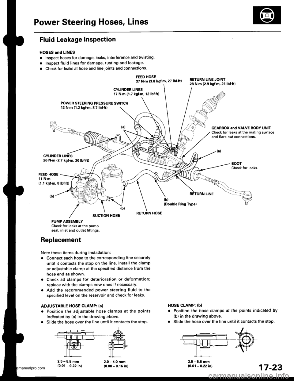 HONDA CR-V 1998 RD1-RD3 / 1.G Workshop Manual 
Power Steering Hoses, Lines
Fluid Leakage Inspection
HOSES and LINES
. lnspect hoses for damage. leaks. interference and twisting
. Inspect fluid linesfor damage, rusting and leakage.
. Check for lea