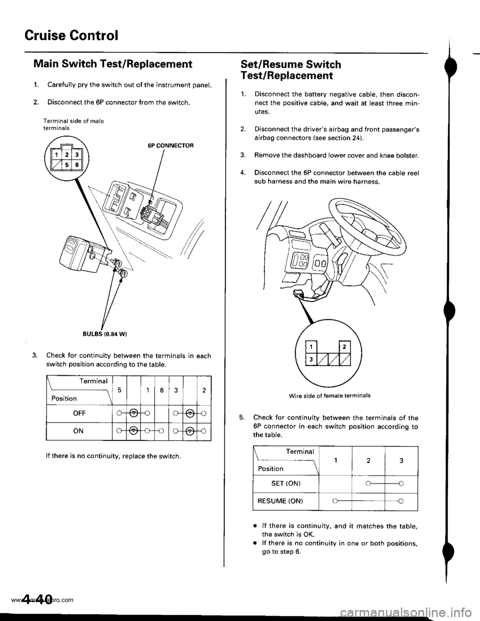 HONDA CR-V 1998 RD1-RD3 / 1.G Workshop Manual
Cruise Control
1.
Main Switch Test/Replacement
Carefully pry the switch out of the instrument panel.
Disconnect the 6P connector from the switch,
Terminal side of malerermtnats
6P CONNECTOR
/
Check f HONDA CR-V 1998 RD1-RD3 / 1.G Workshop Manual
Cruise Control
1.
Main Switch Test/Replacement
Carefully pry the switch out of the instrument panel.
Disconnect the 6P connector from the switch,
Terminal side of malerermtnats
6P CONNECTOR
/
Check f
