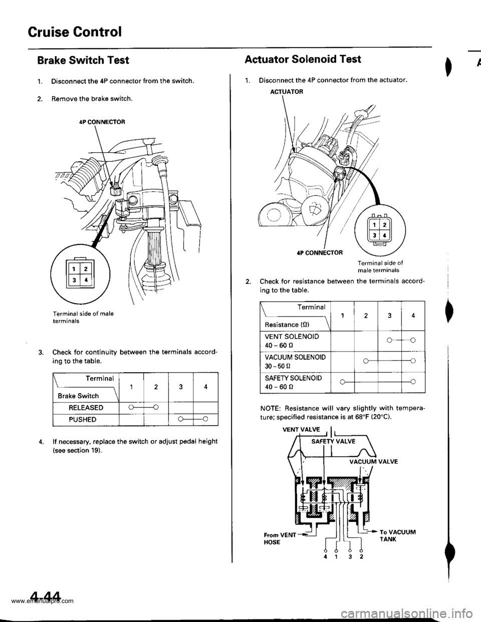 HONDA CR-V 1998 RD1-RD3 / 1.G Workshop Manual
Cruise Control
Brake Switch Test
1. Disconnect the 4P connector from the switch,
2. Remove the brake switch.
Terminal side of maletermtnals
Check for continuity between the terminals accord-
ing to t HONDA CR-V 1998 RD1-RD3 / 1.G Workshop Manual
Cruise Control
Brake Switch Test
1. Disconnect the 4P connector from the switch,
2. Remove the brake switch.
Terminal side of maletermtnals
Check for continuity between the terminals accord-
ing to t