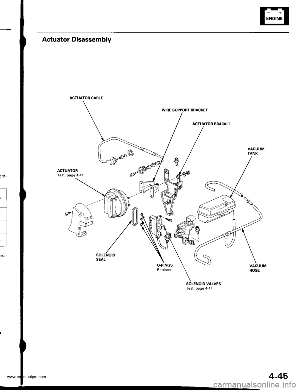 HONDA CR-V 2000 RD1-RD3 / 1.G Workshop Manual 
Actuator Disassembly
ACTUATOR ERACKET
VALVESTest, page 4-44
VACUUMTANK
)rd
!
l
l
ACTUATOR CABLE
4-45
www.emanualpro.com  