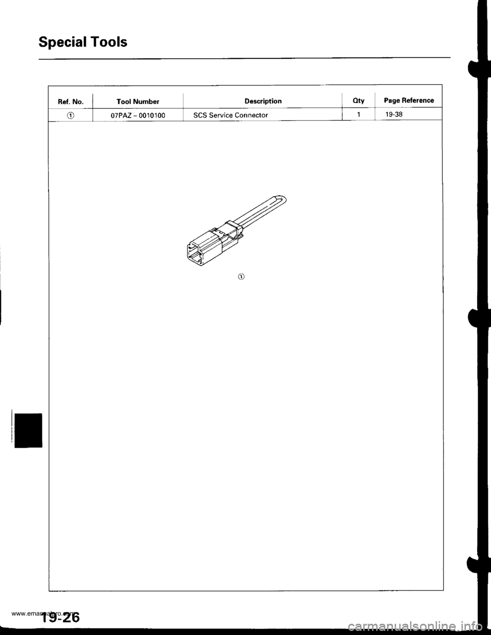 HONDA CR-V 1999 RD1-RD3 / 1.G Workshop Manual
SpecialTools
Rel. No. I Tool NumberDescriptionOty Page Relerence
o07PAZ - 0010100SCS Service Connector119-38
19-26
www.emanualpro.com HONDA CR-V 1999 RD1-RD3 / 1.G Workshop Manual
SpecialTools
Rel. No. I Tool NumberDescriptionOty Page Relerence
o07PAZ - 0010100SCS Service Connector119-38
19-26
www.emanualpro.com