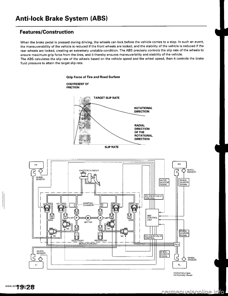 HONDA CR-V 1998 RD1-RD3 / 1.G Workshop Manual
Anti-lock Brake System (ABS)
Features/Construction
When the brake pedal is pressed during driving, the wheels can lock before the vehicle comes to a stop. In such an event,
the maneuverability of the HONDA CR-V 1998 RD1-RD3 / 1.G Workshop Manual
Anti-lock Brake System (ABS)
Features/Construction
When the brake pedal is pressed during driving, the wheels can lock before the vehicle comes to a stop. In such an event,
the maneuverability of the