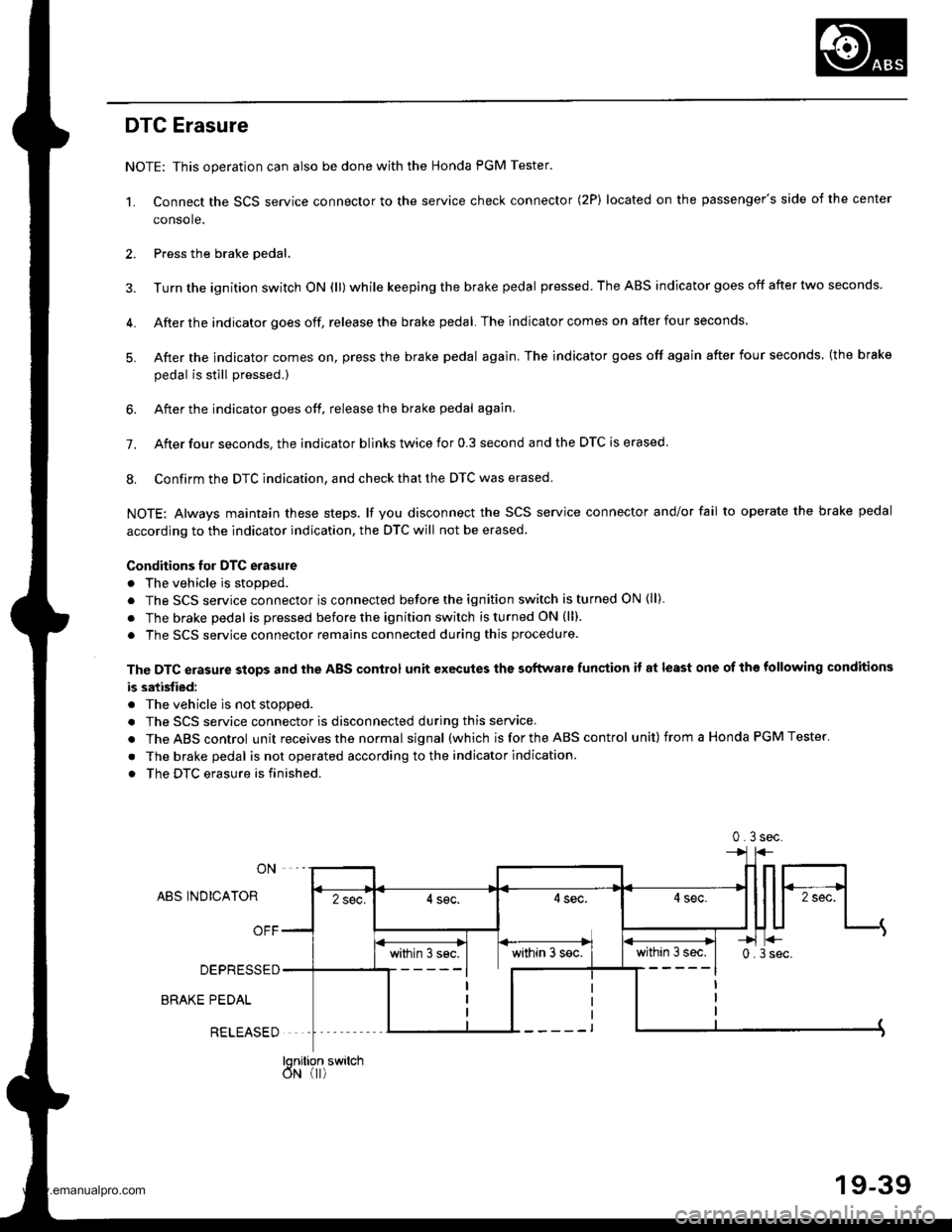 HONDA CR-V 1999 RD1-RD3 / 1.G Workshop Manual 
DTC Erasure
NOTE: This operation can also be done with the Honda PGM Tester.
1. Connect the SCS service connector to the service check connector (2P) located on the passengers side of the center
con