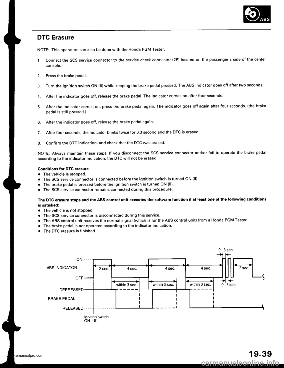 HONDA CR-V 2000 RD1-RD3 / 1.G Owners Guide 
DTC Erasure
NOTE: This operation can also be done with the Honda PGM Tester.
1. Connect the SCS service connector to the service check connector (2P) located on the passengers side of the center
con