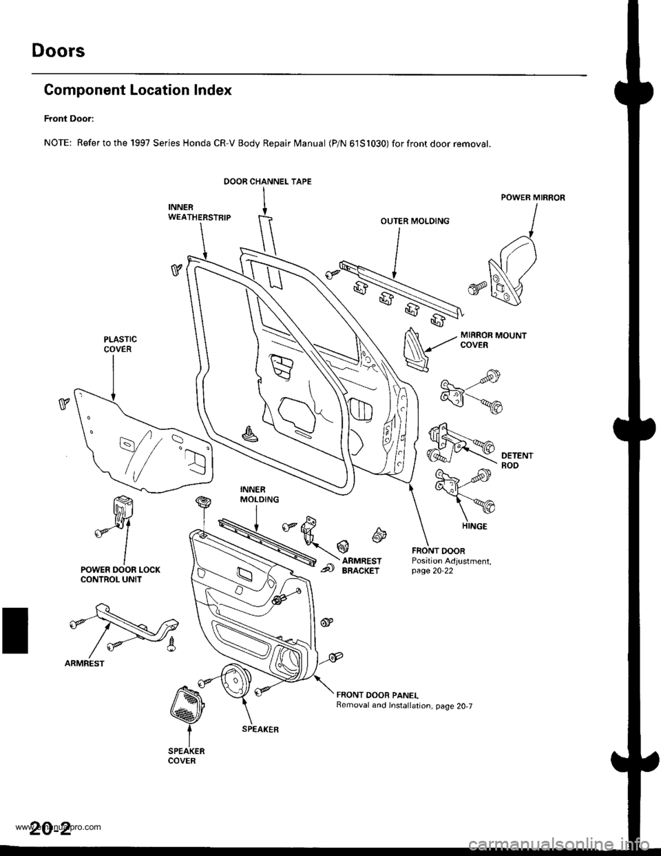 HONDA CR-V 1997 RD1-RD3 / 1.G User Guide 
Doors
Component Location Index
Front Door:
NOTE: Refertothe 1997 Series Honda CR-V Body Repair Manual (P/N 61S1030) forfrontdoor removat.
ffi
*Y
lPOWER DOOR LOCKCONTROL UNIT
t\q
efl-Nr2
/ *-8
ARMREST